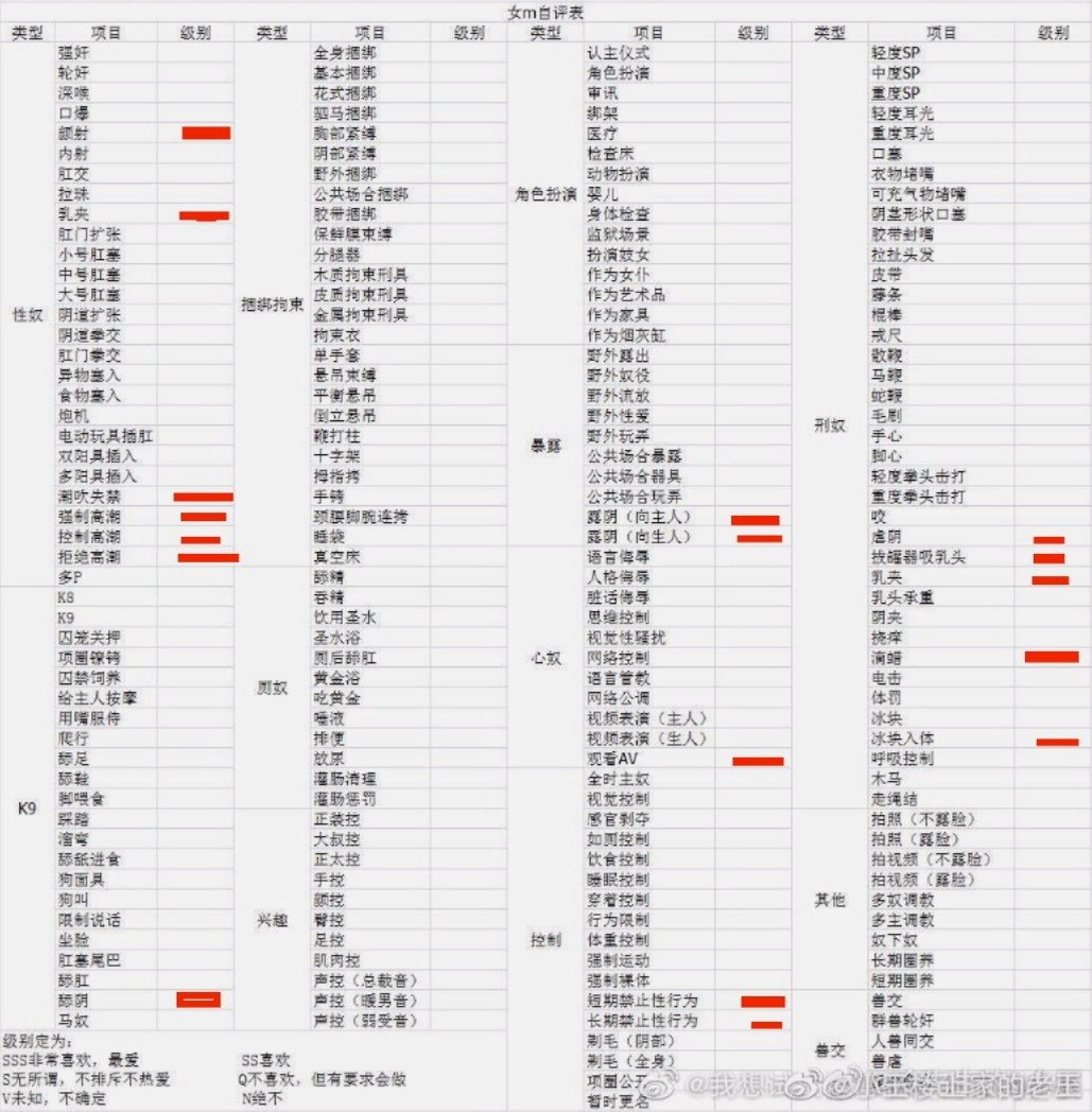 青海 西宁 编号：064612 (点击复制)
➡️ 