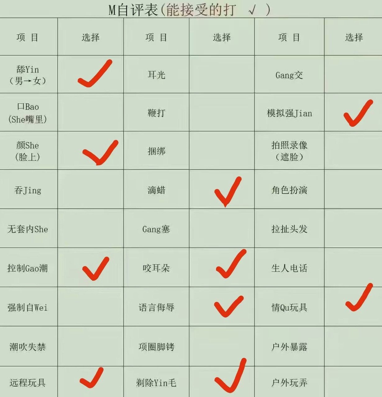 青海 西宁 编号：311112 (点击复制)
➡️ 