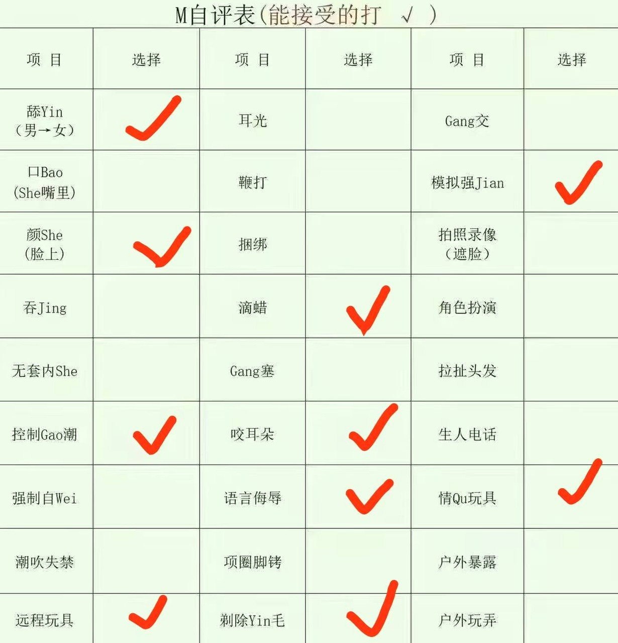 青海 西宁 编号：509590 (点击复制)
➡️ 