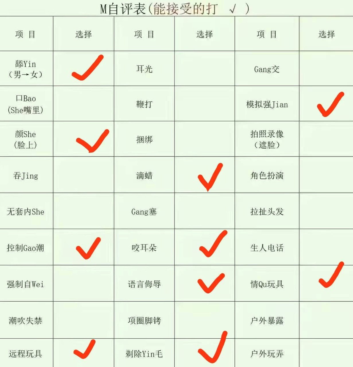 青海 西宁 编号：016014 (点击复制)
➡️ 