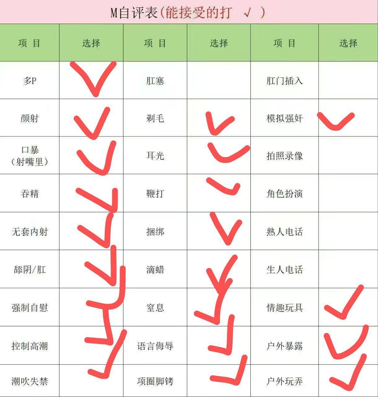 青海 西宁 编号：596219 (点击复制)
➡️ 