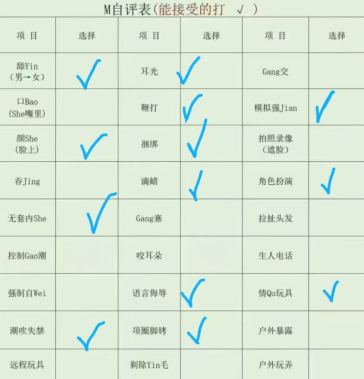 青海 编号： 754588 （260828）
