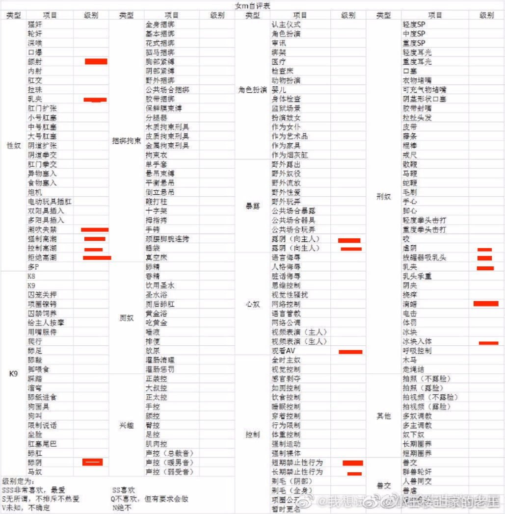 青海 西宁 编号： 412597 （260904）
