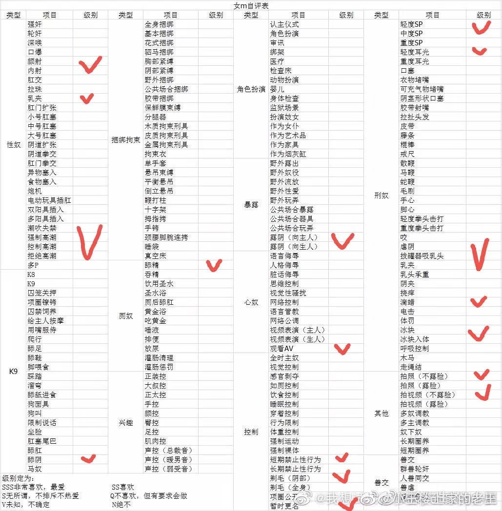 青海 西宁 编号： 652691 （260903）
