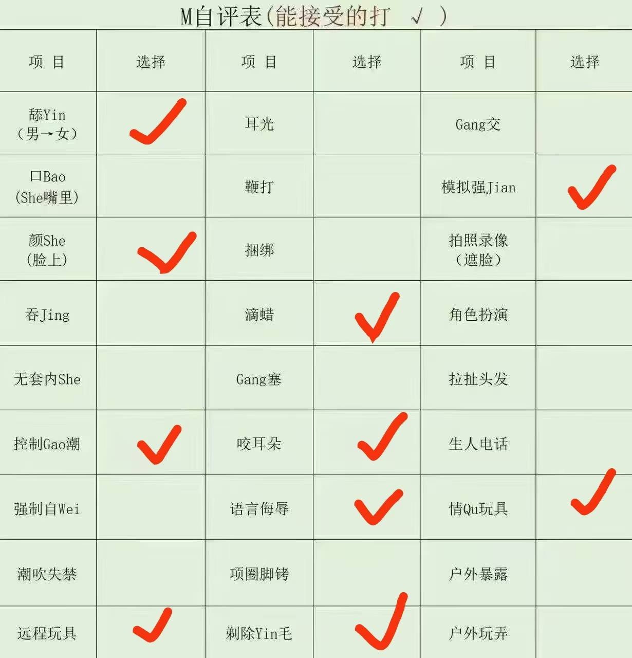青海 西宁 编号： 795877 （260903）
