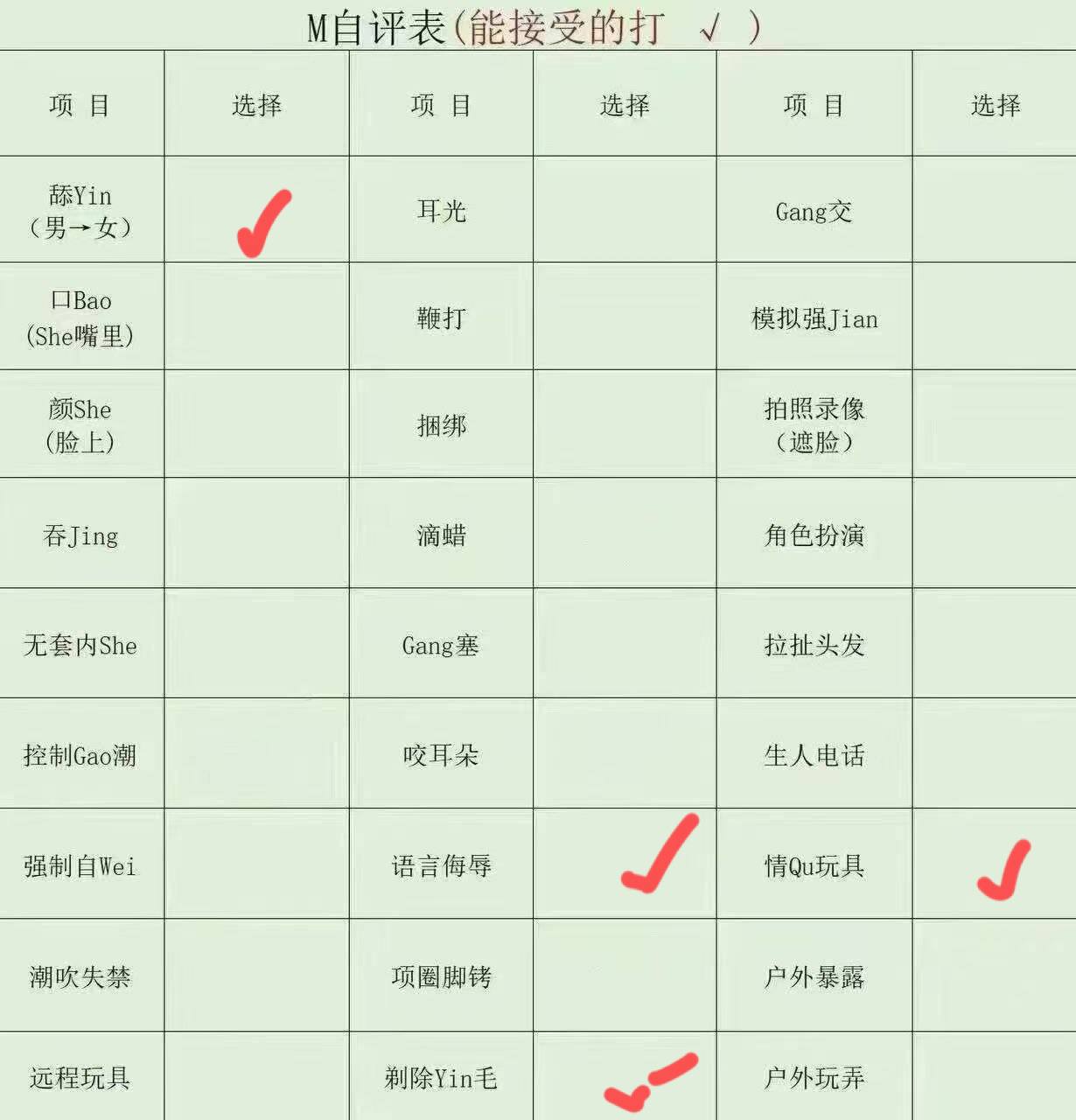 山东 淄博 编号：936471 (点击复制)
➡️ 