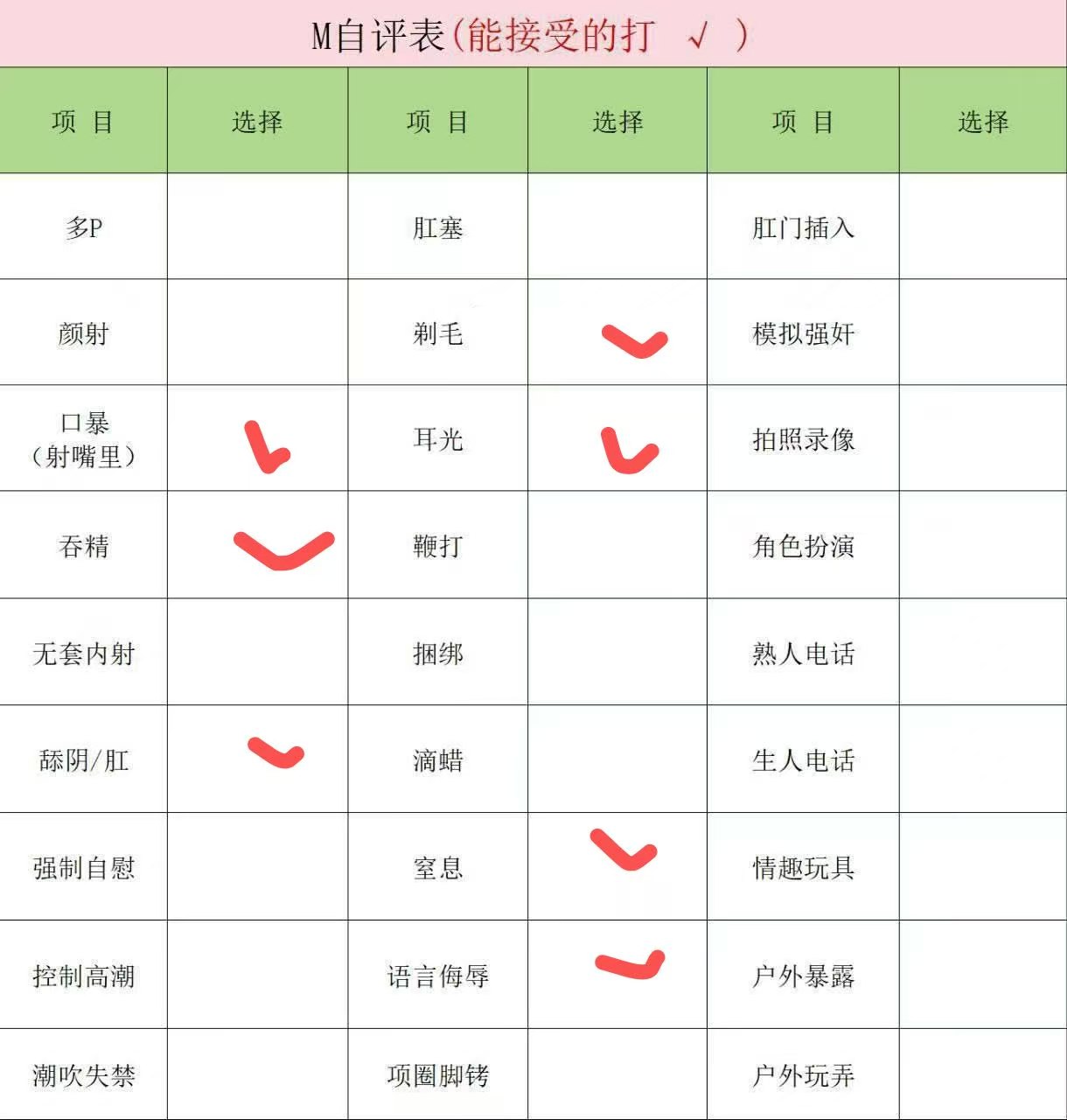 山东 潍坊 编号：588358 (点击复制)
➡️ 