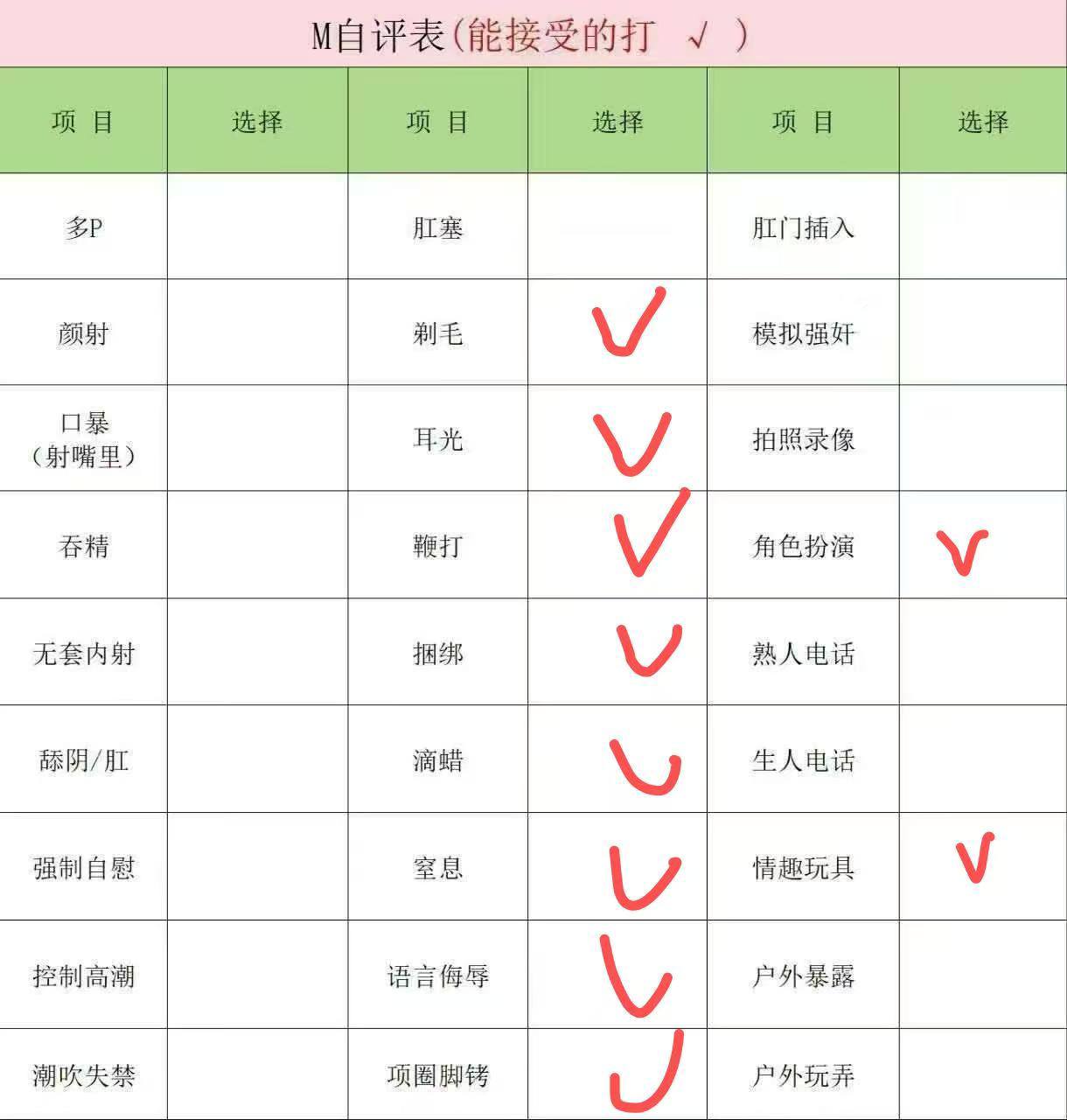 山东 威海 编号：627597 (点击复制)
➡️ 