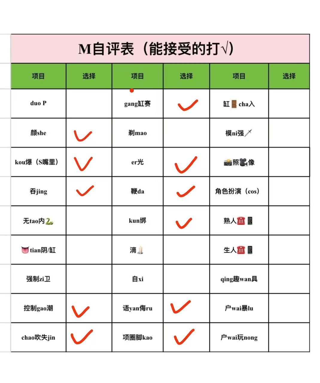 山东 潍坊 编号：403063 (点击复制)
➡️ 