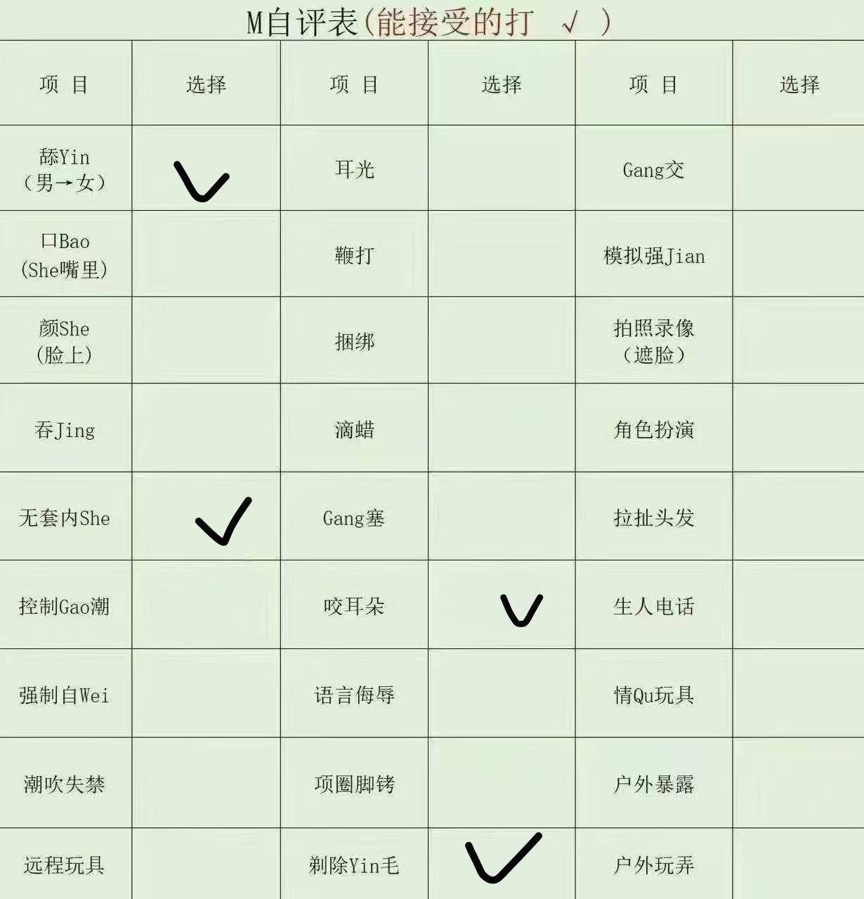 山东 济南 编号：086042 (点击复制)
➡️ 