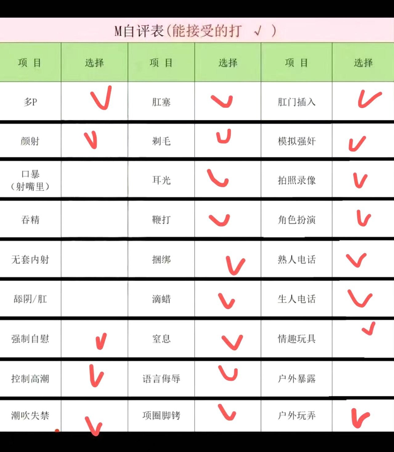 山东 青岛 编号：196412 (点击复制)
➡️ 