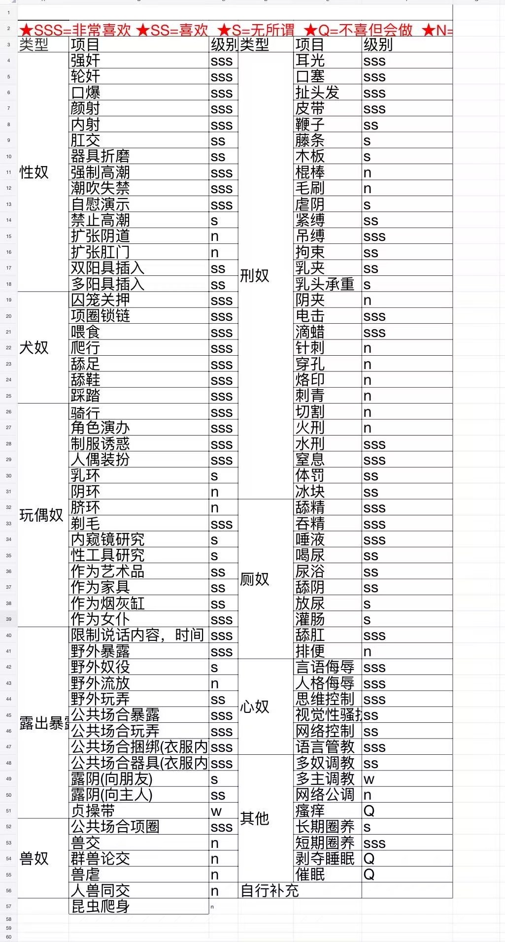 山东 滨州 编号：232014 (点击复制)
➡️ 