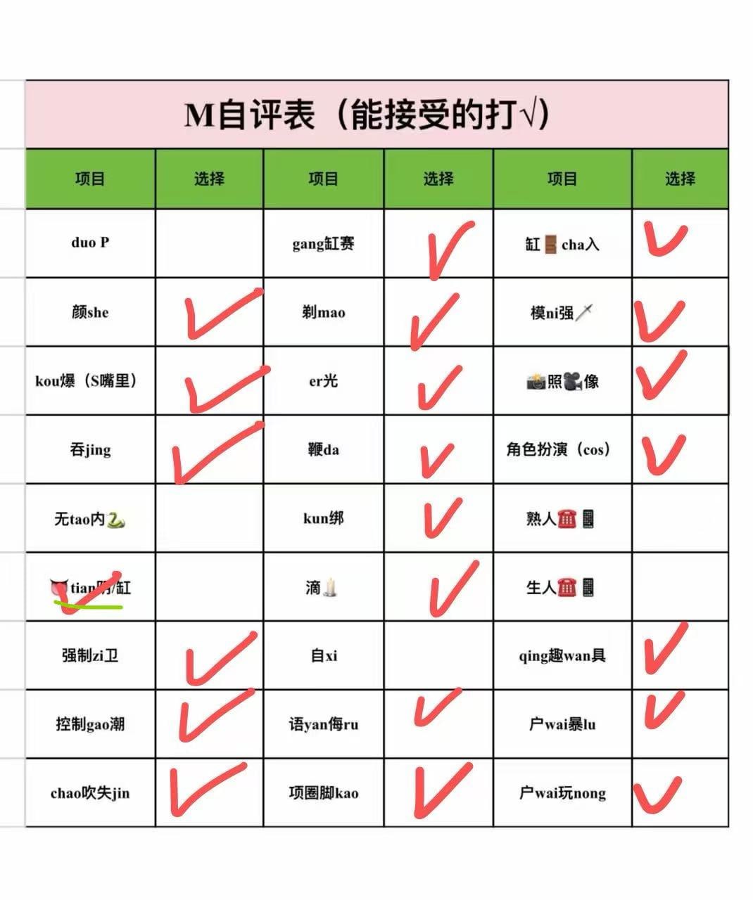 山东 济南 编号：417242 (点击复制)
➡️ 