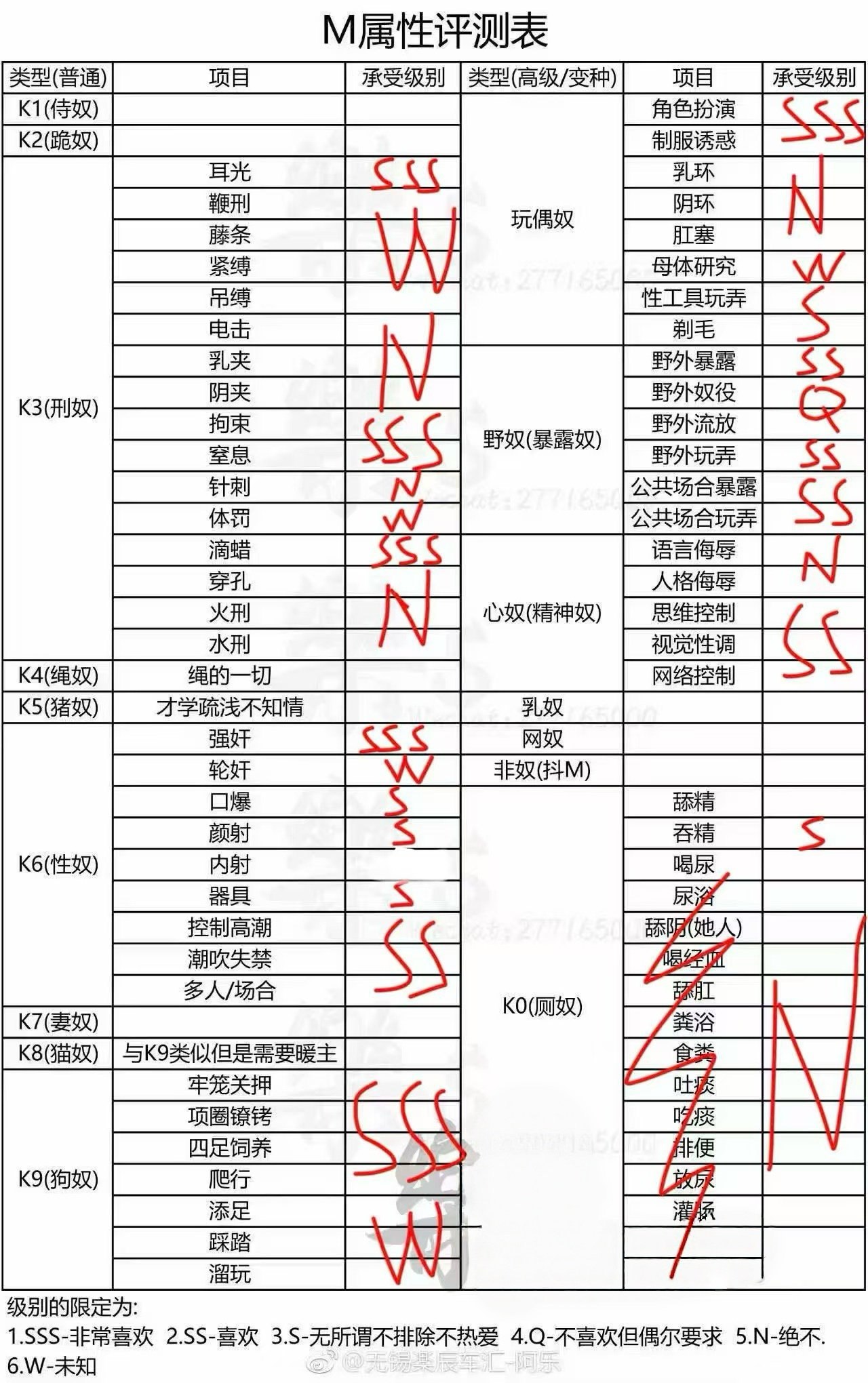 山东 青岛 编号：152936 (点击复制)
➡️ 