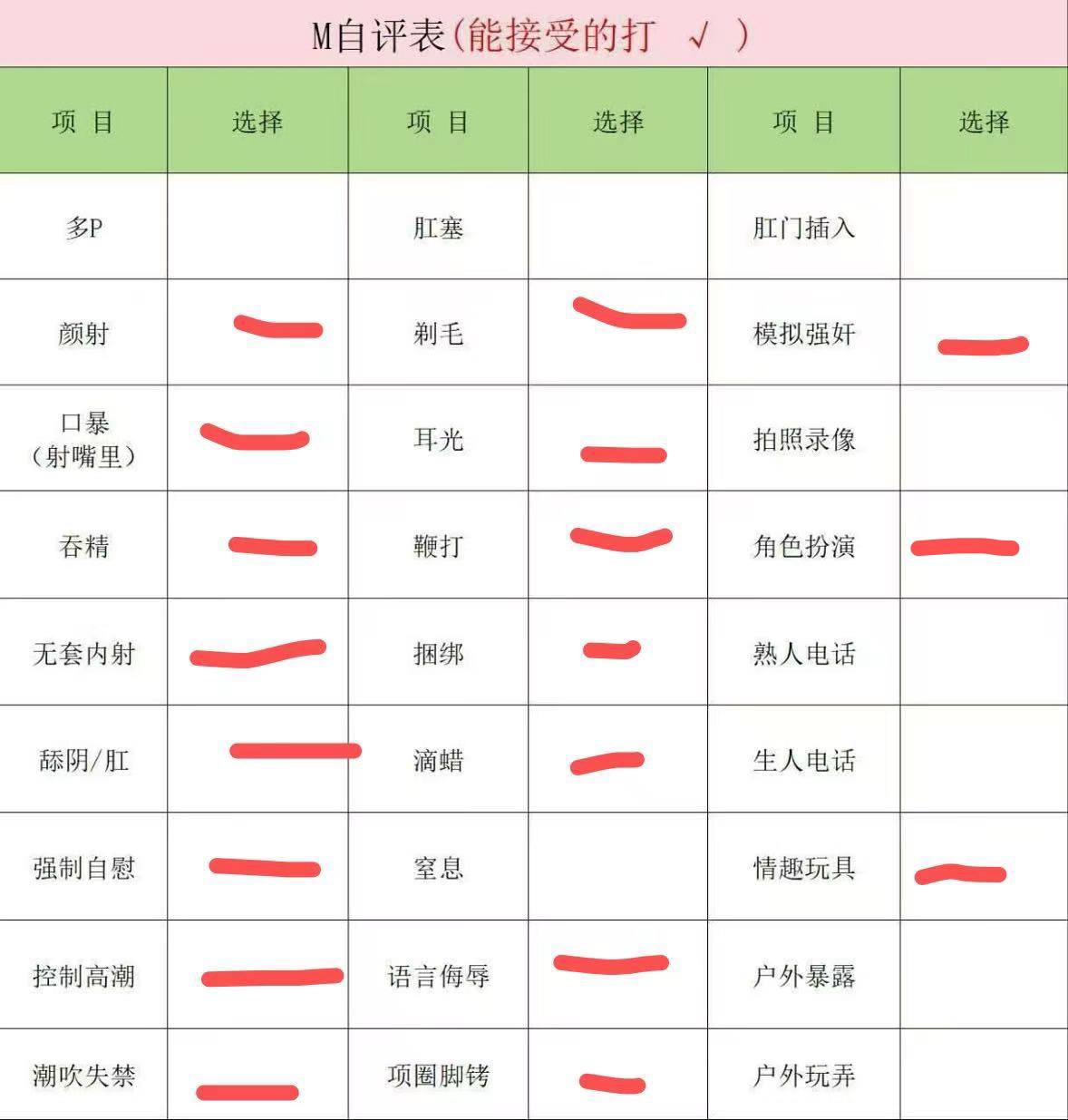 山东 济南 编号：318289 (点击复制)
➡️ 