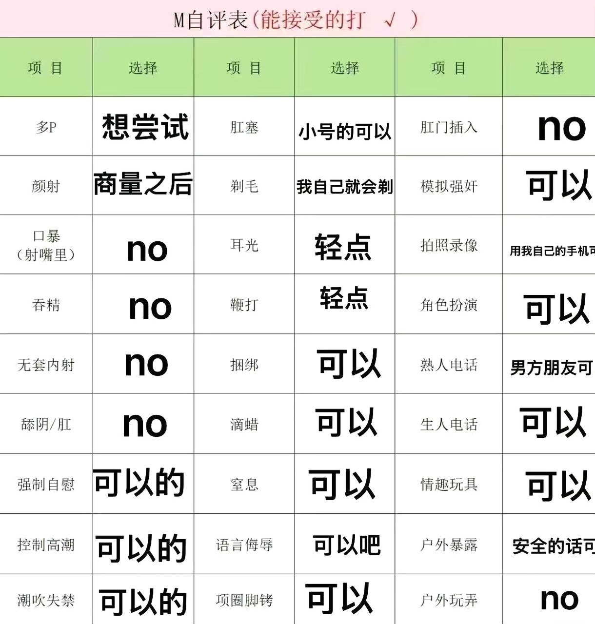 山东 青岛 编号：481485 (点击复制)
➡️ 