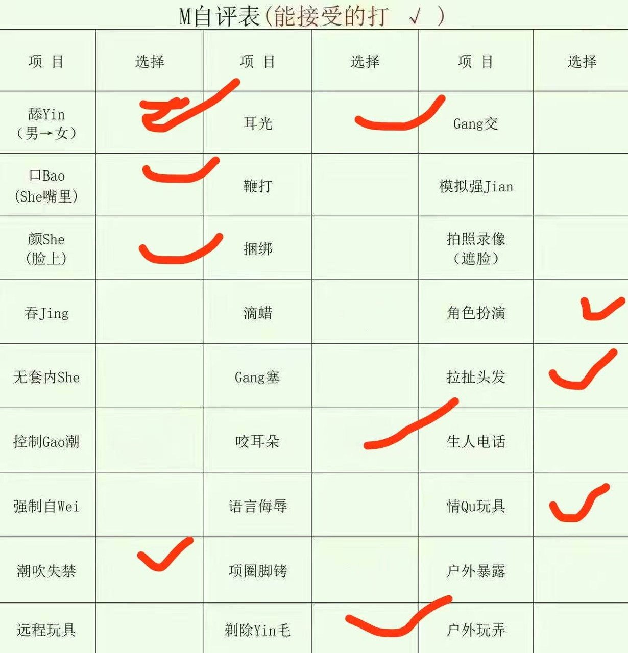 山东 济南 编号：000137 (点击复制)
➡️ 
