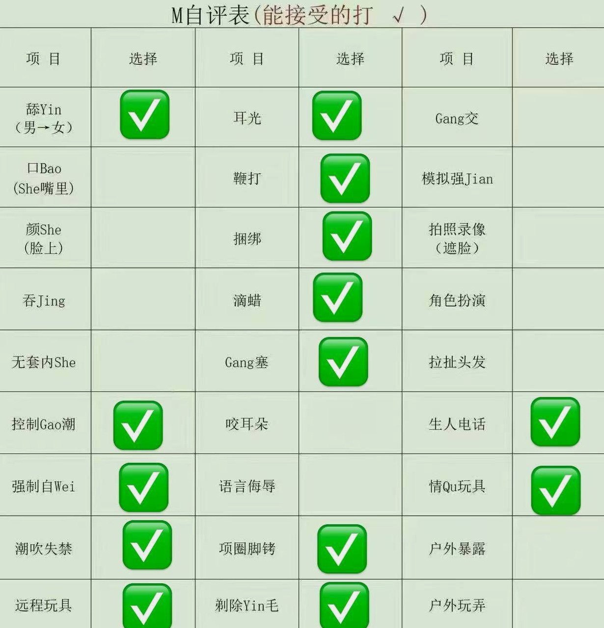 山东 青岛 编号：658179 (点击复制)
➡️ 