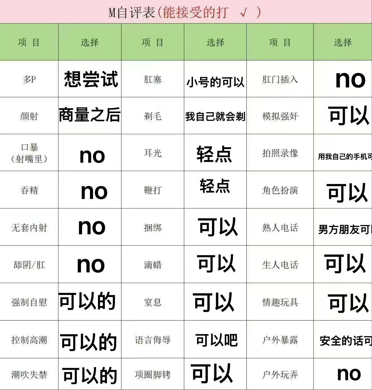 山东 济南 编号：746837 (点击复制)
➡️ 