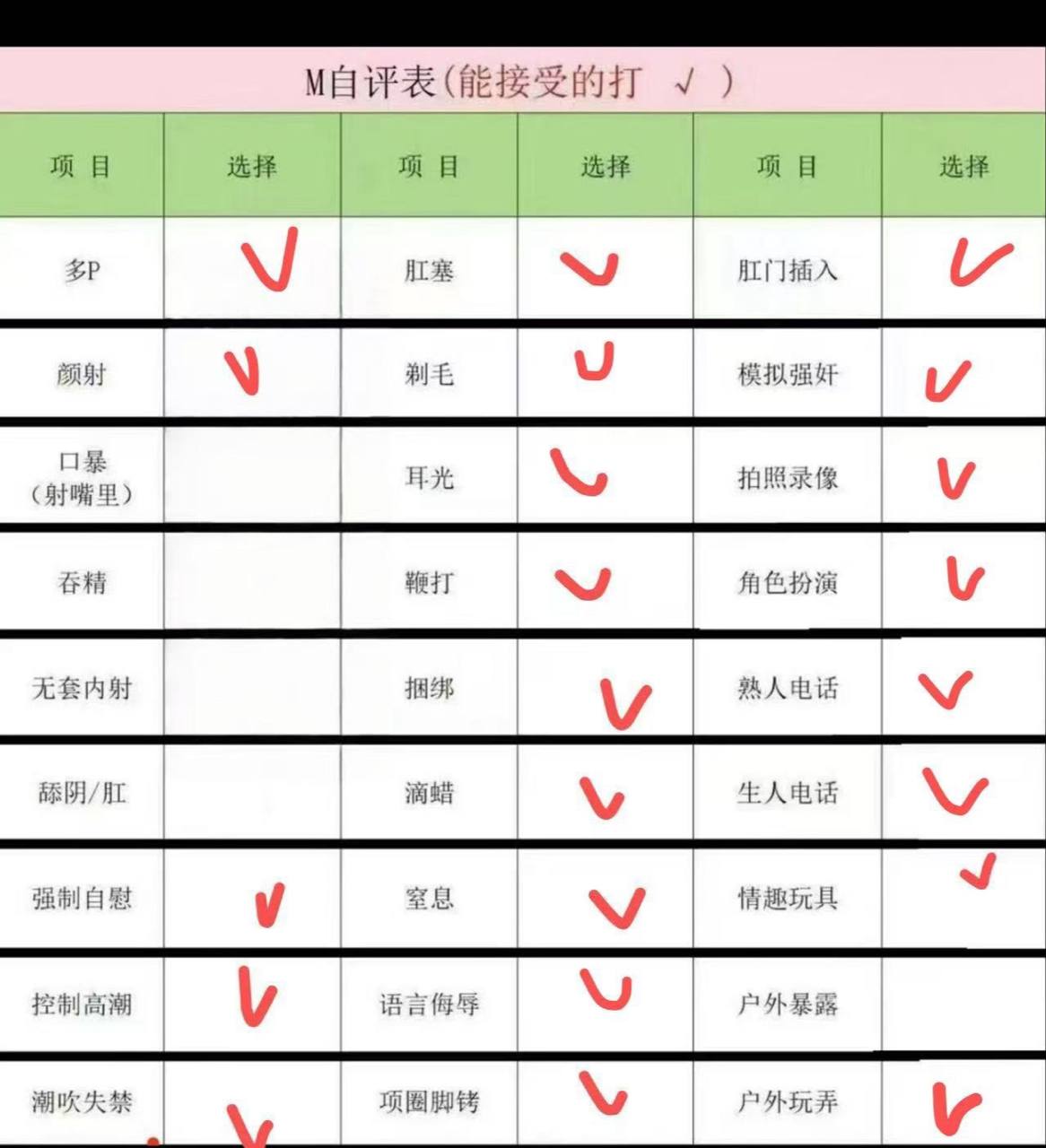 山东 青岛 编号：781600 (点击复制)
➡️ 