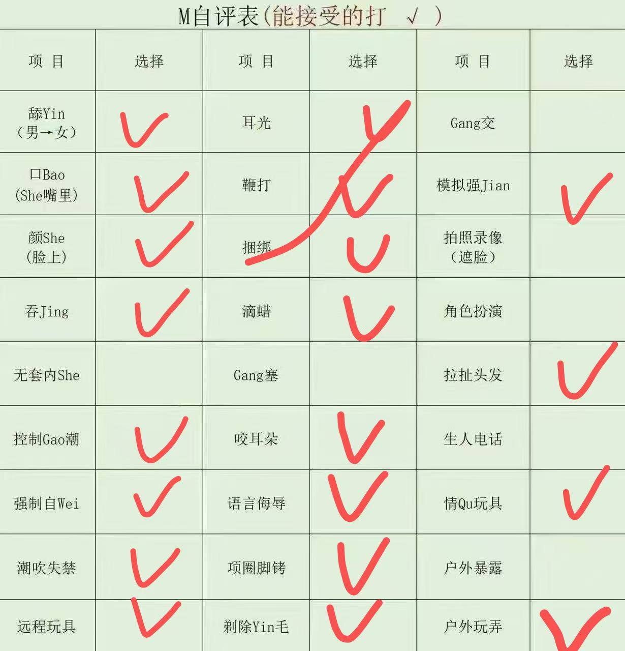 山东 日照 编号：543245 (点击复制)
➡️ 
