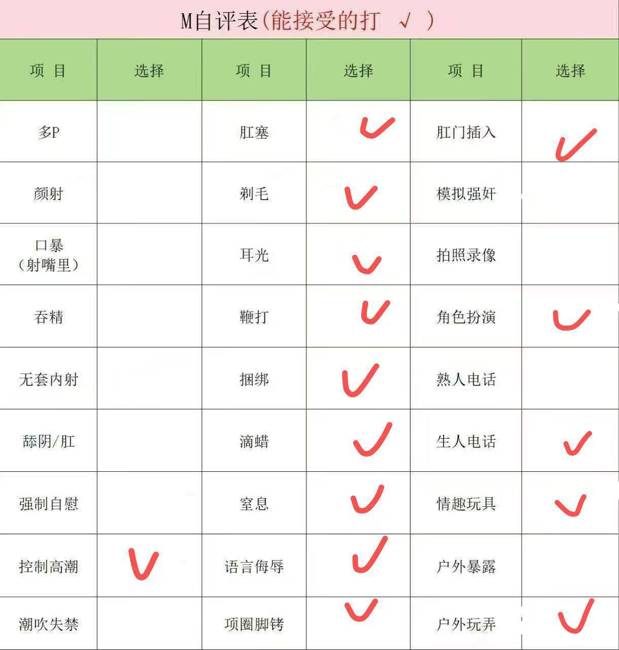 山东 青岛 编号：223280 (点击复制)
➡️ 