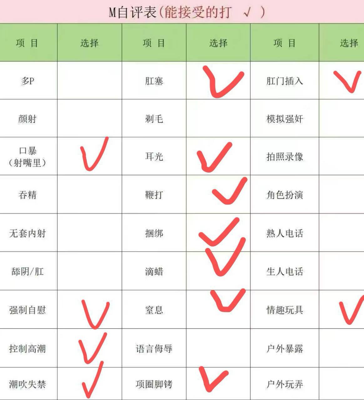 山东 济南 编号：223140 (点击复制)
➡️ 