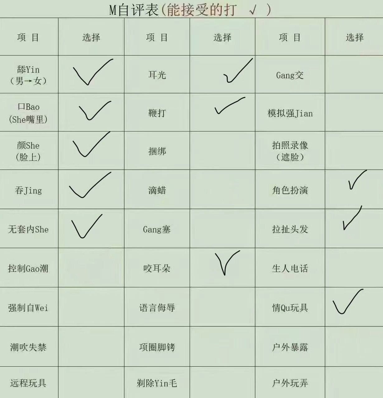 山东 日照 编号：160364 (点击复制)
➡️ 