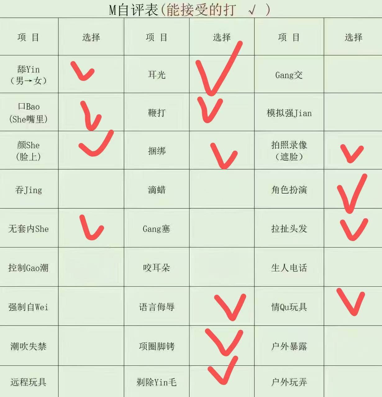 山东 临沂 编号：079684 (点击复制)
➡️ 