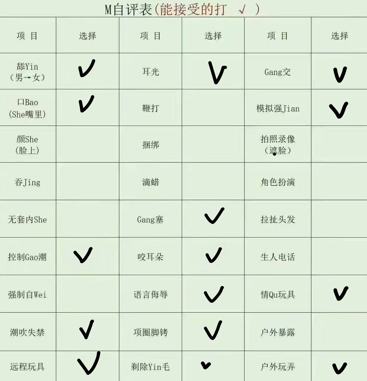 山东 泰安 编号：649125 (点击复制)
➡️ 