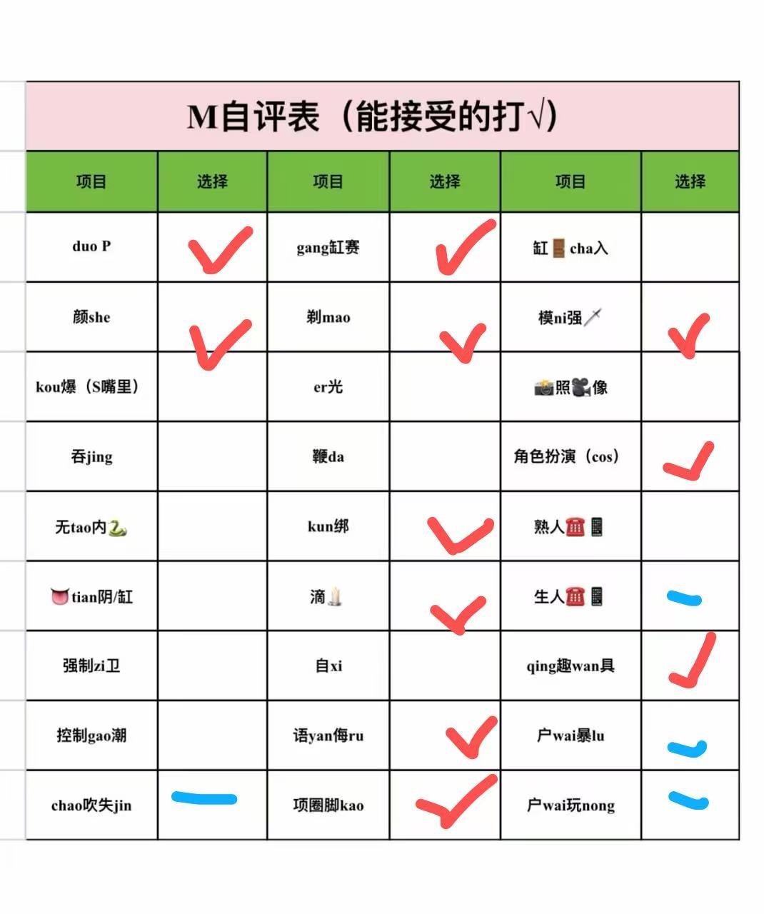 山东 济南 编号：804076 (点击复制)
➡️ 