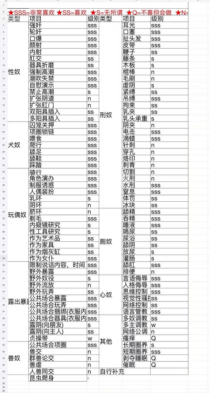 山东 滨州 编号：070588 (点击复制)
➡️ 