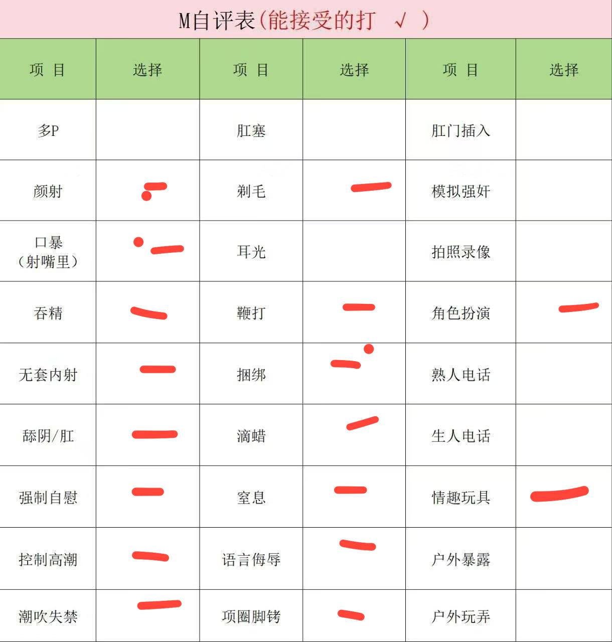 山东 济南 编号：108710 (点击复制)
➡️ 