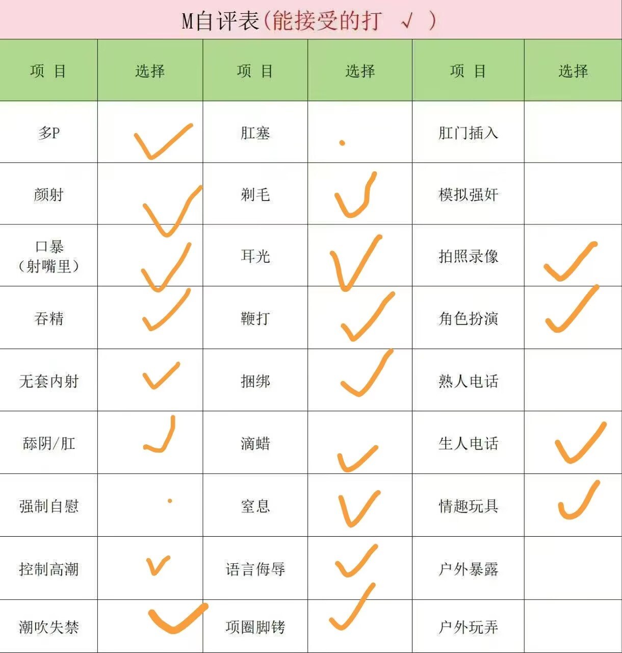 山东 威海 编号：482879 (点击复制)
➡️ 