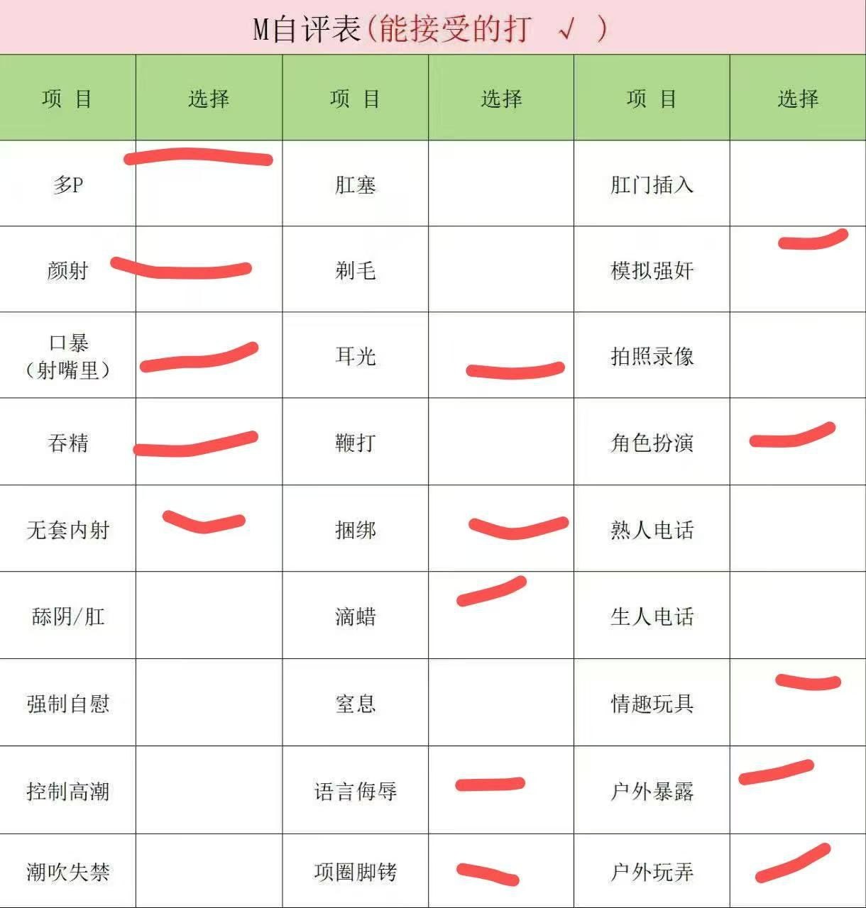 山东 济南 编号：430891 (点击复制)
➡️ 