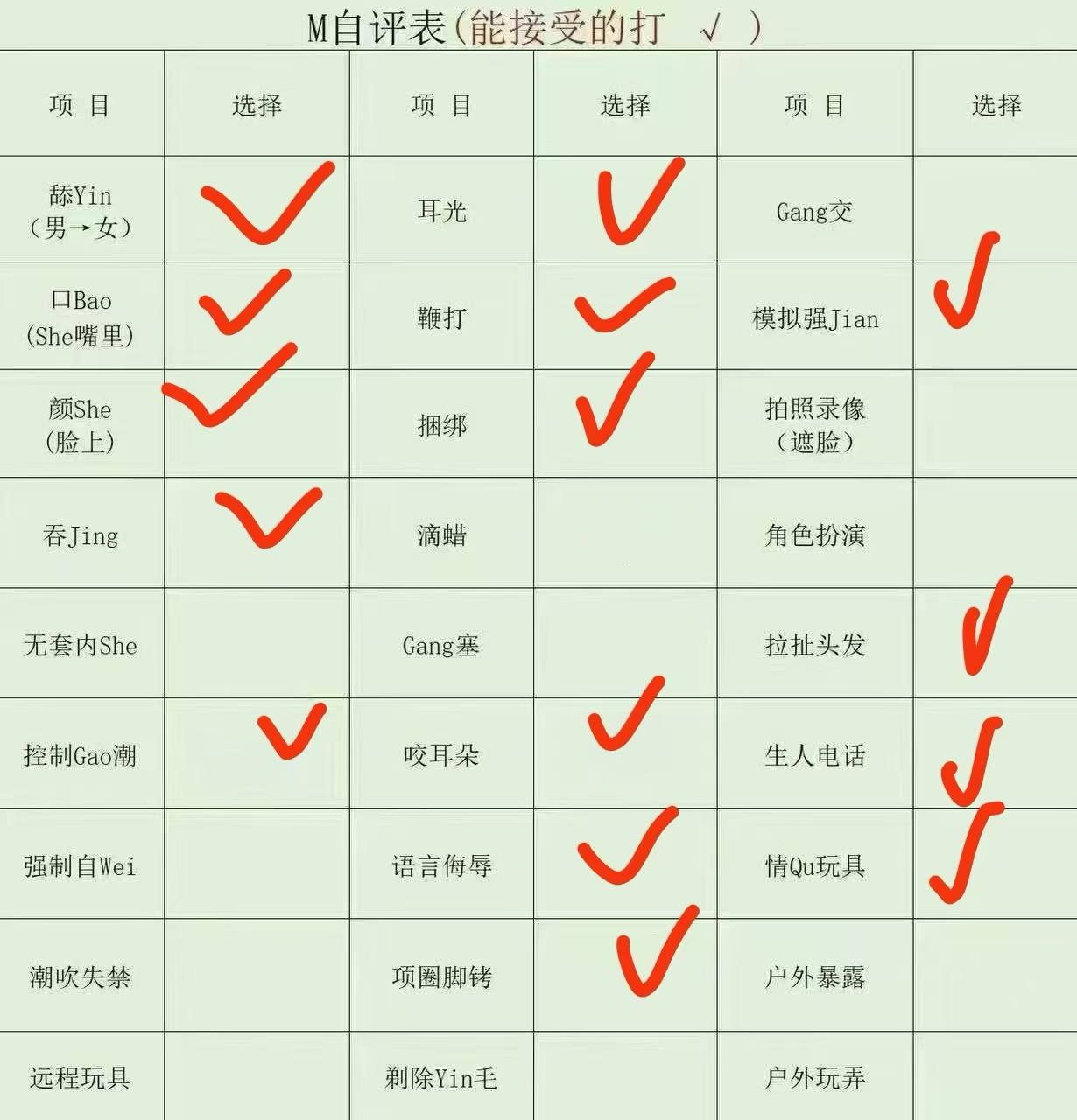 山东 聊城 编号：360461 (点击复制)
➡️ 