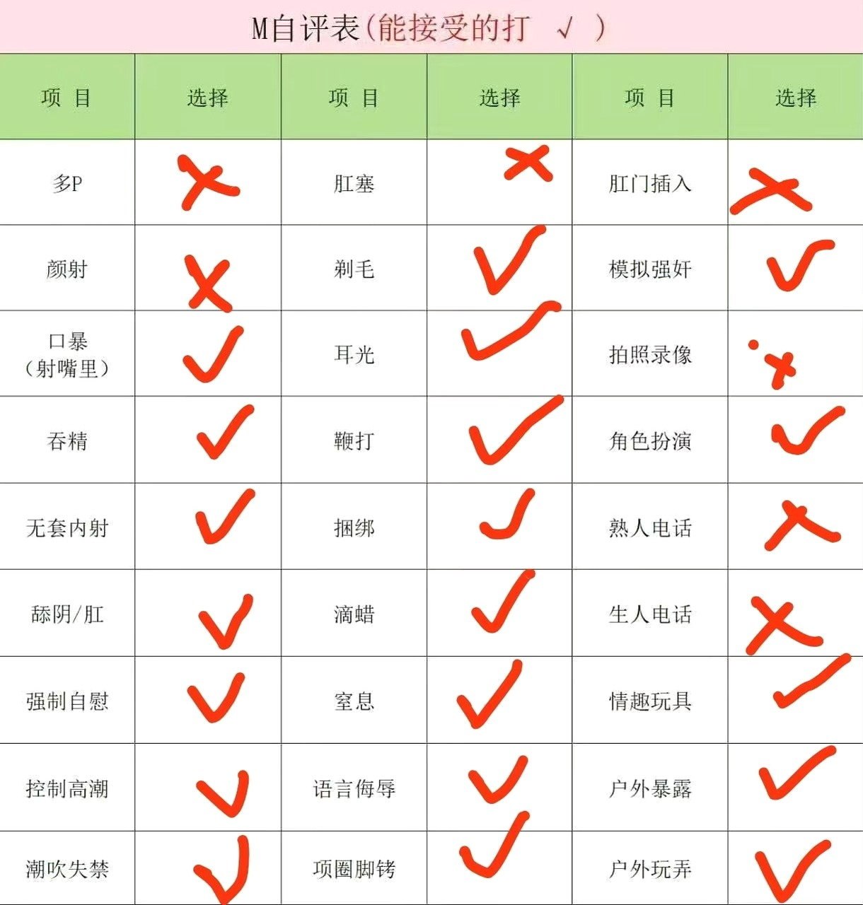 山东 潍坊 编号：644611 (点击复制)
➡️ 