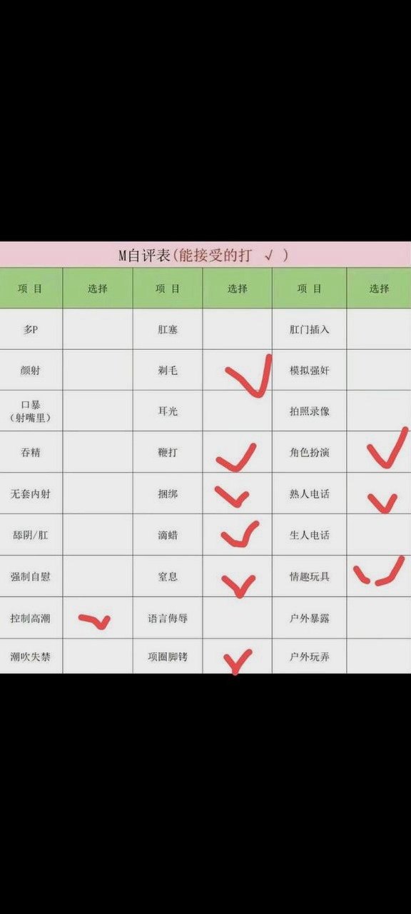 山东 淄博 编号：170700 (点击复制)
➡️ 
