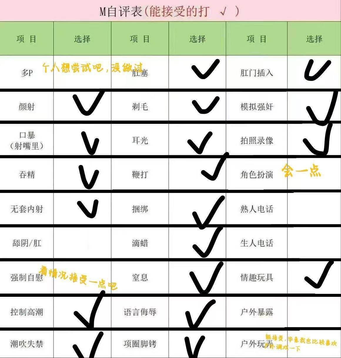山东 青岛 编号：881181 (点击复制)
➡️ 