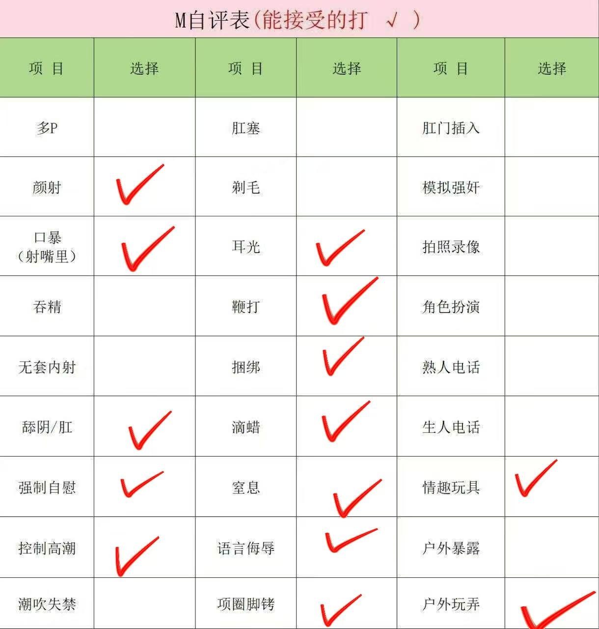 山东 济南 编号：640290 (点击复制)
➡️ 