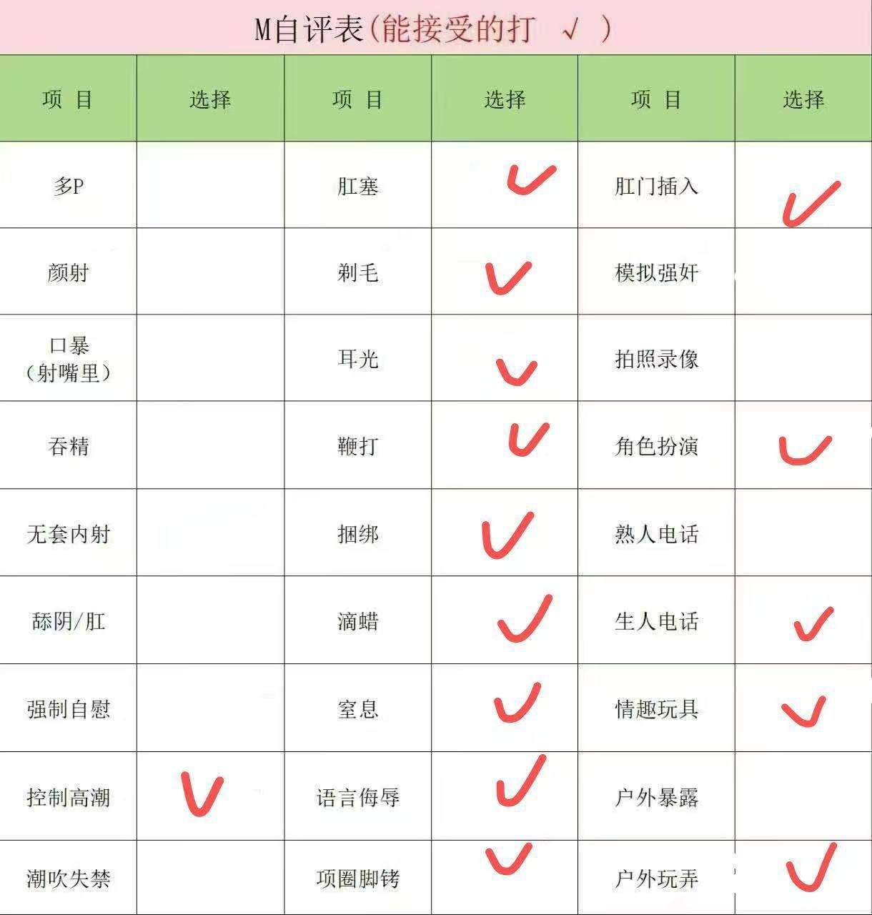 山东 青岛 编号：319152 (点击复制)
➡️ 