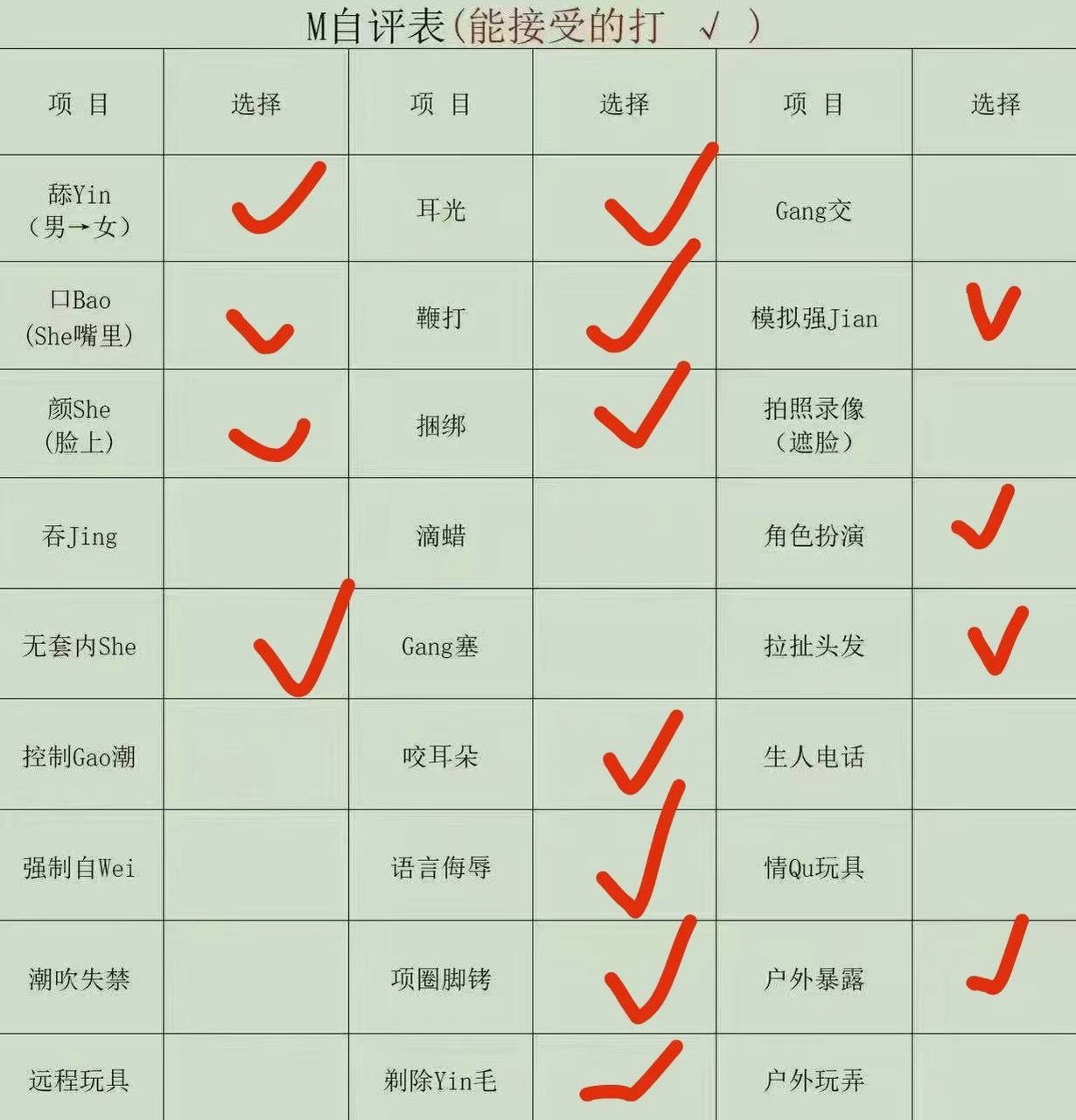 山东 菏泽 编号：419621 (点击复制)
➡️ 