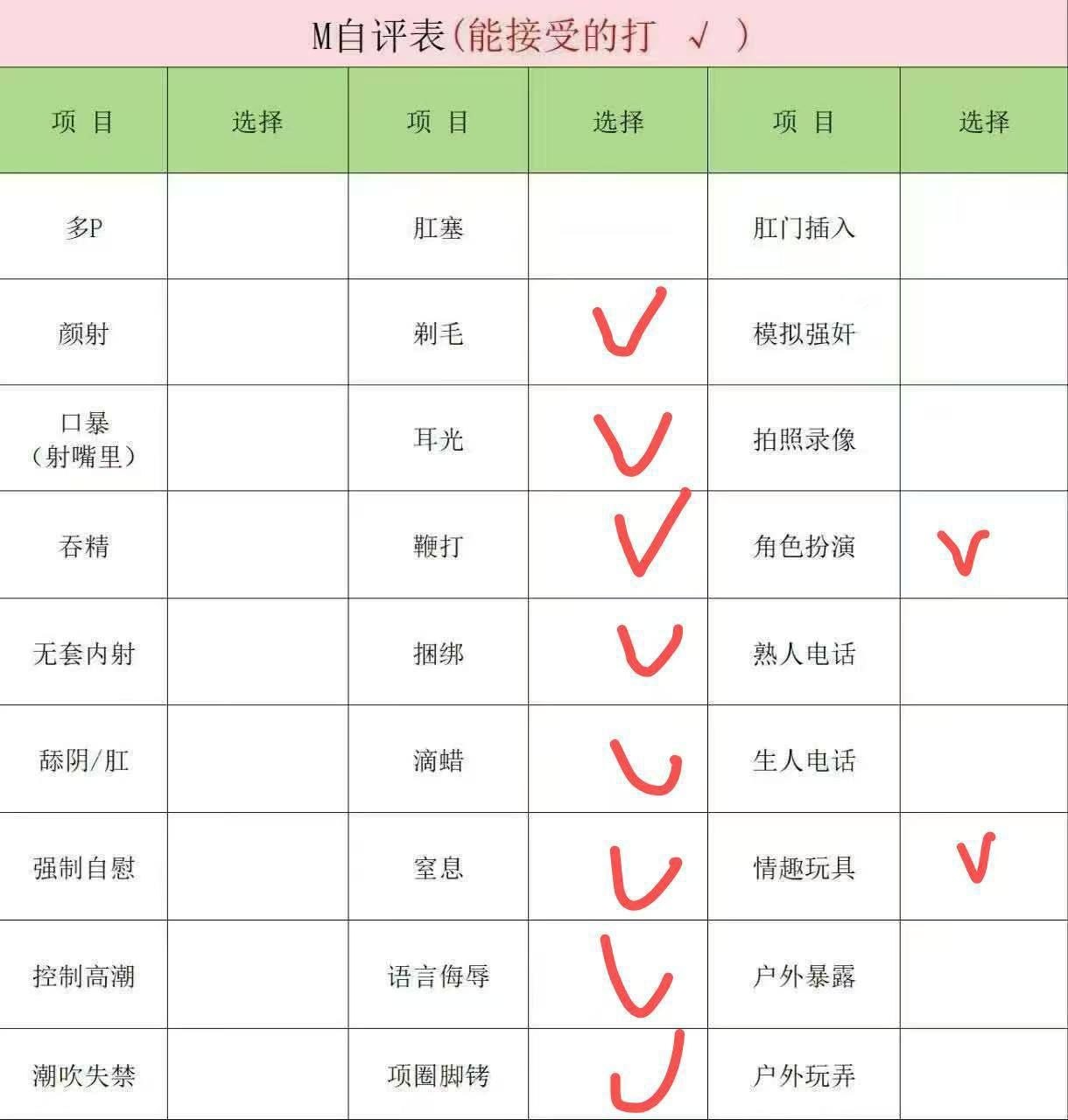 山东 威海 编号：965384 (点击复制)
➡️ 