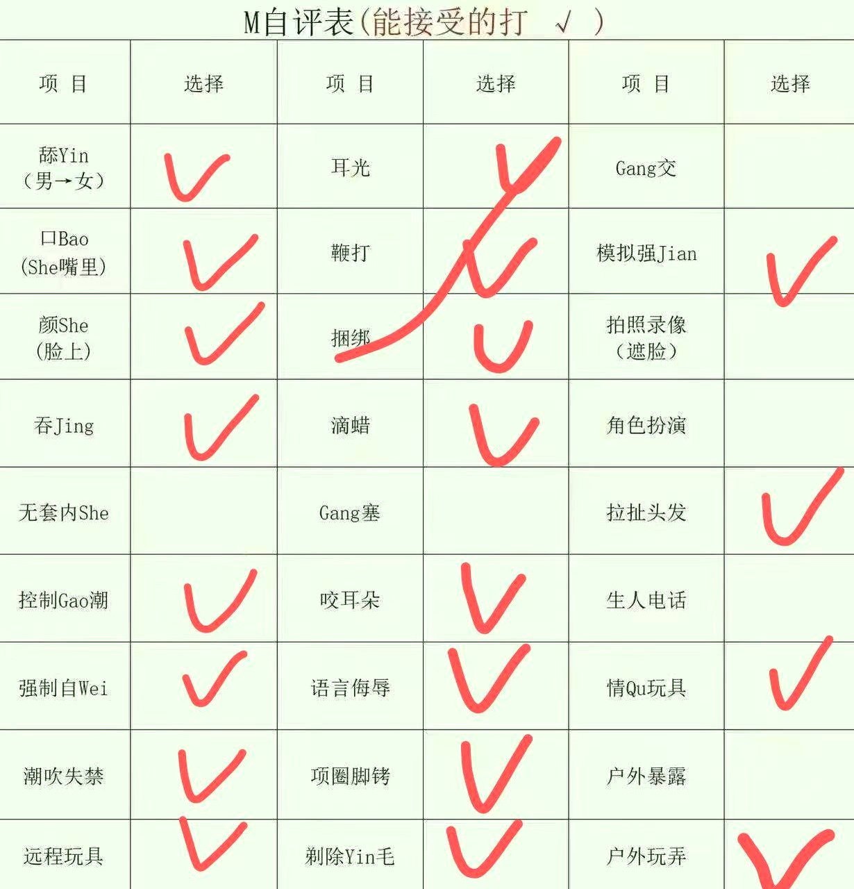 山东 日照 编号：829236 (点击复制)
➡️ 
