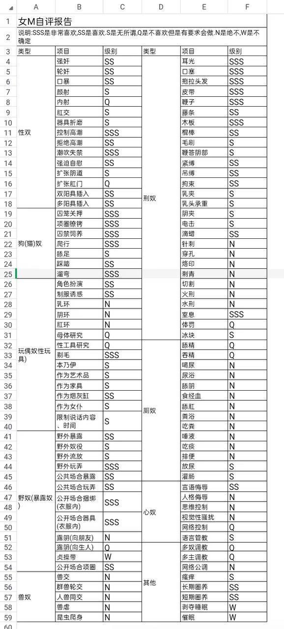 山东 青岛 编号：144895 (点击复制)
➡️ 