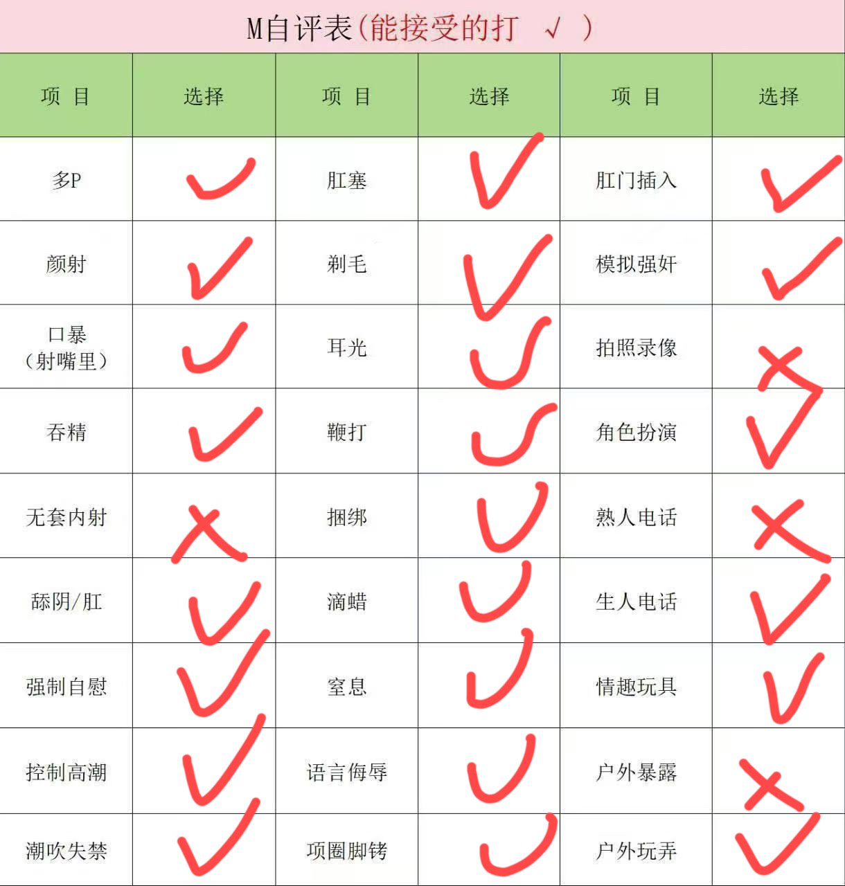 山东 青岛 编号：234737 (点击复制)
➡️ 