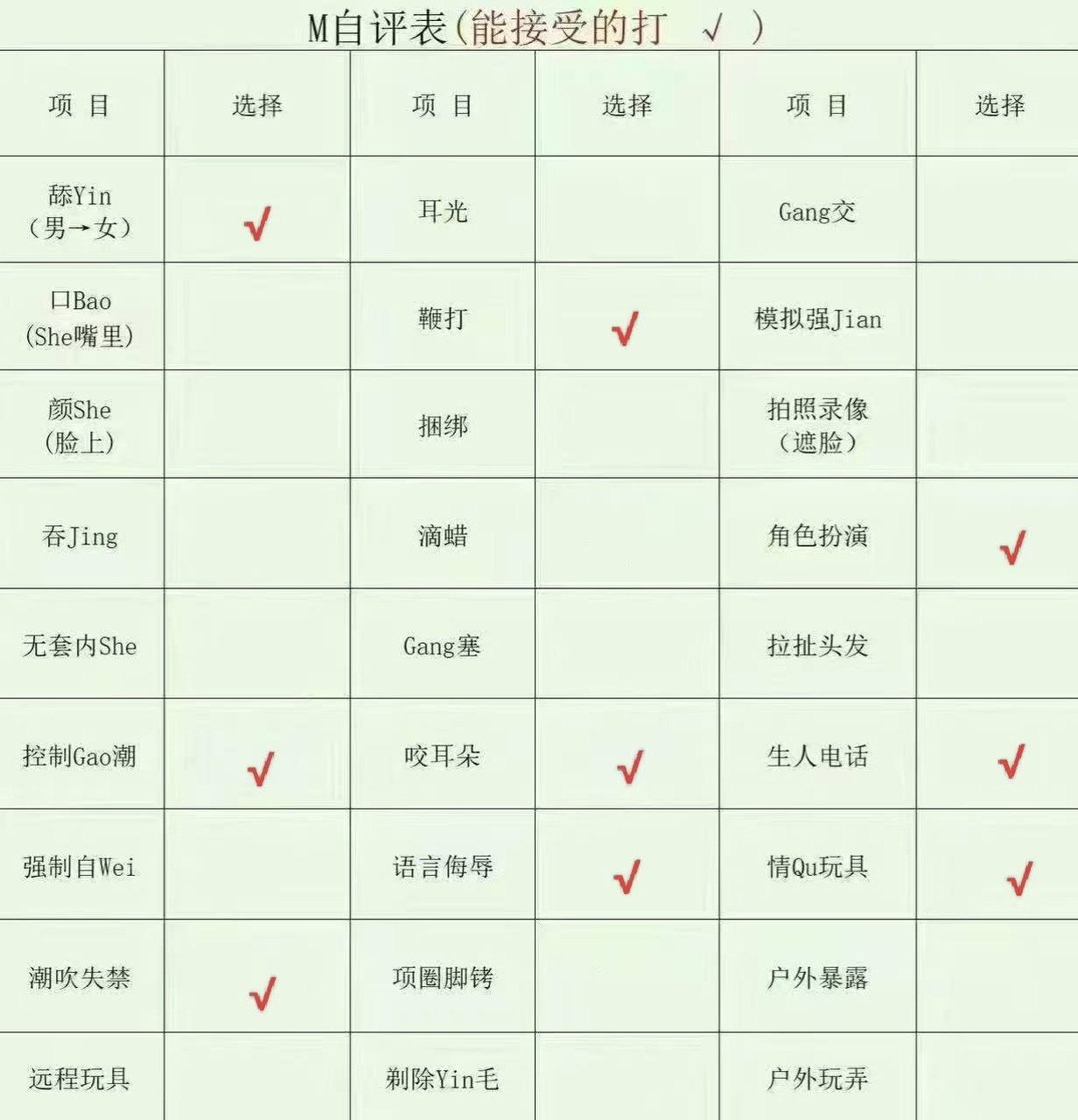 山东 威海 编号：833334 (点击复制)
➡️ 