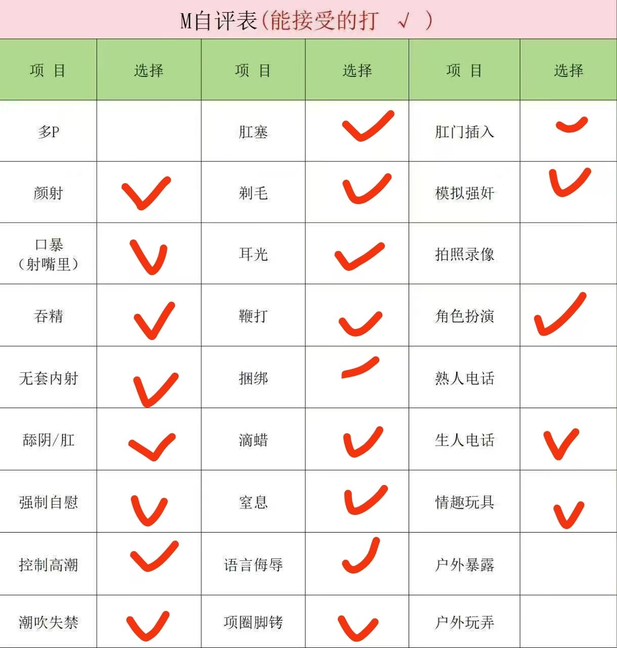 山东 威海 编号：821108 (点击复制)
➡️ 