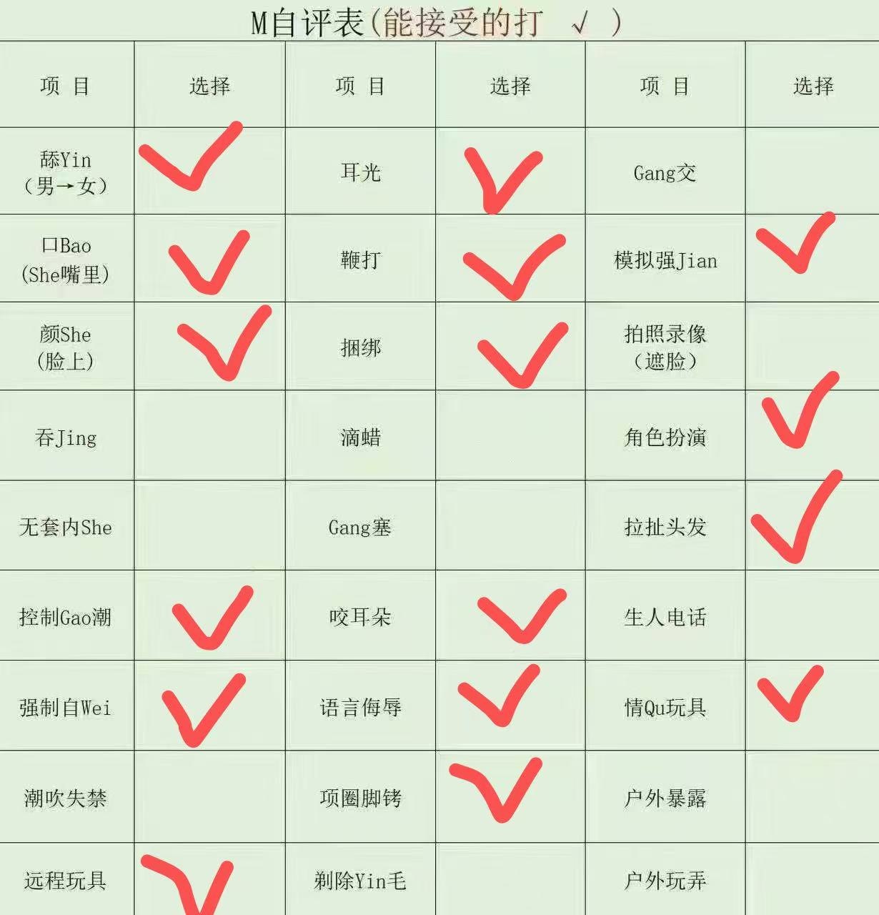 山东 青岛 编号：940070 (点击复制)
➡️ 