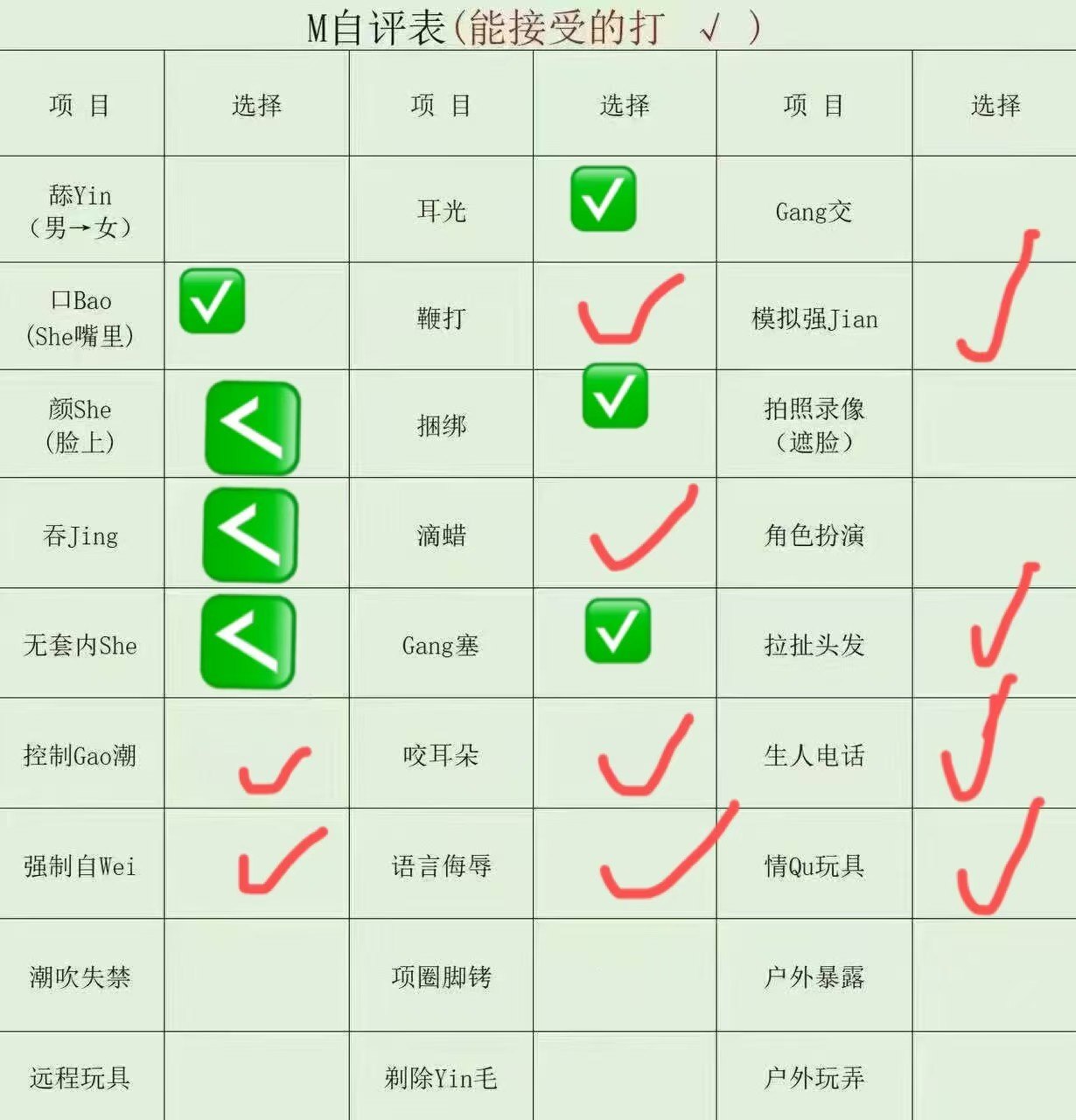 山东 青岛 编号：760001 (点击复制)
➡️ 